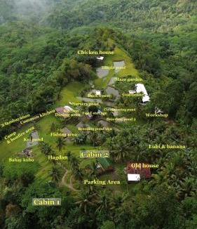 Sibagat House | Manangi Ecofarm