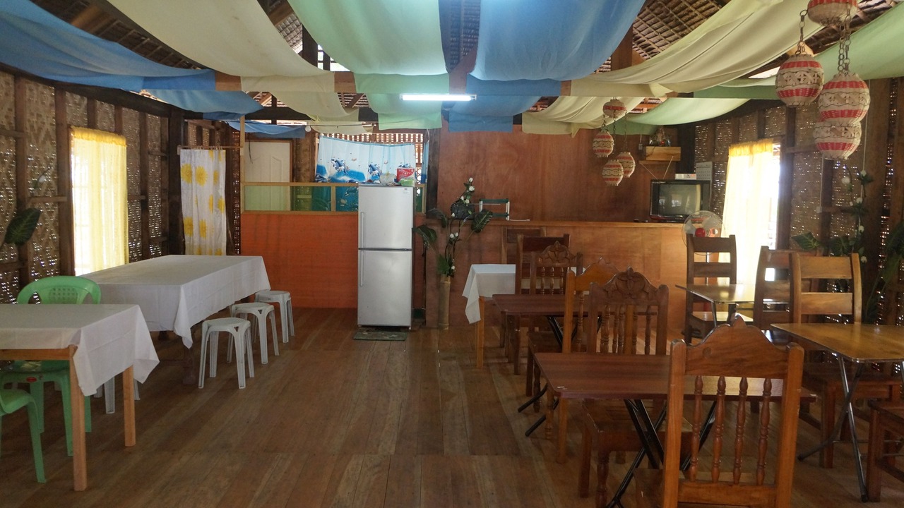Photo of Others in Loay