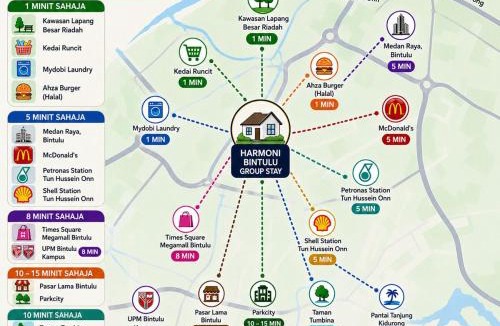 Bintulu House | Harmoni Group Stay