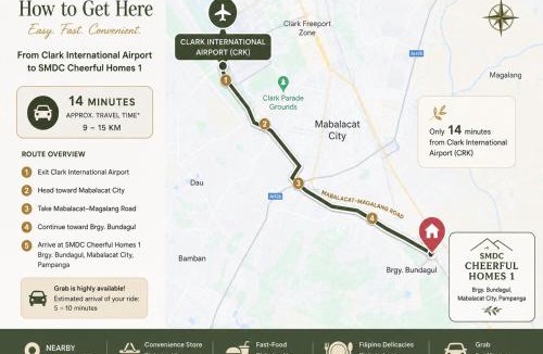 Angeles City House | Private House near Clark Airport