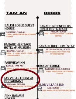 Banaue Cabin | Las vegas lodge and restaurant